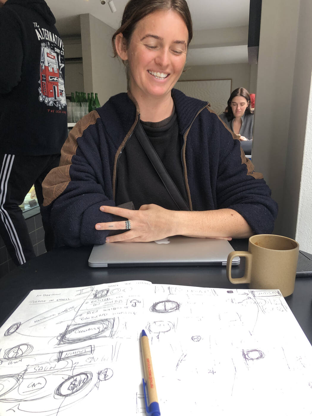 Workshop coaching
